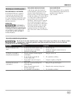 Preview for 51 page of Campbell Hausfeld Air Powered Flooring Nailer / Stapler... Operating Instructions And Parts Manual