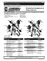 Предварительный просмотр 11 страницы Campbell Hausfeld AL2150 - BLACK Operating Instructions And Replacement Parts List Manual