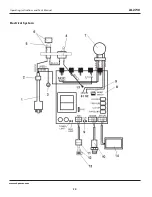 Preview for 20 page of Campbell Hausfeld AL2710 Operating Instructions And Parts Manual