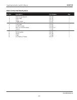 Preview for 21 page of Campbell Hausfeld AL2710 Operating Instructions And Parts Manual