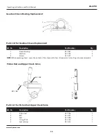 Preview for 24 page of Campbell Hausfeld AL2710 Operating Instructions And Parts Manual
