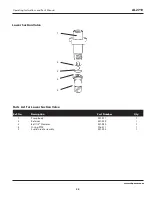 Предварительный просмотр 25 страницы Campbell Hausfeld AL2710 Operating Instructions And Parts Manual