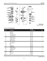 Preview for 27 page of Campbell Hausfeld AL2710 Operating Instructions And Parts Manual