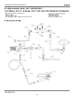 Предварительный просмотр 18 страницы Campbell Hausfeld AL2810 Operating Instructions And Parts Manual