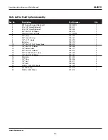 Preview for 19 page of Campbell Hausfeld AL2810 Operating Instructions And Parts Manual