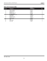 Preview for 23 page of Campbell Hausfeld AL2810 Operating Instructions And Parts Manual