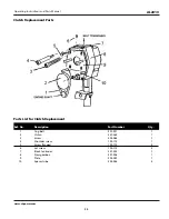 Предварительный просмотр 25 страницы Campbell Hausfeld AL2810 Operating Instructions And Parts Manual