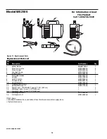 Предварительный просмотр 12 страницы Campbell Hausfeld ARCITECH WS2100 Operating Instructions And Parts Manual
