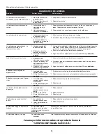 Preview for 34 page of Campbell Hausfeld ARCITECH WS2100 Operating Instructions And Parts Manual