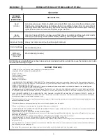 Preview for 4 page of Campbell Hausfeld AT125102AJ Operating Instructions Manual