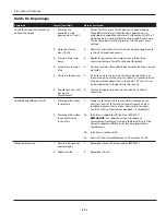 Preview for 7 page of Campbell Hausfeld AT2000 Operation Instructions Manual