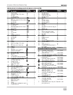 Preview for 39 page of Campbell Hausfeld Brad Nailer CHN70200 Operating Instructions And Parts Manual