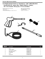 Preview for 6 page of Campbell Hausfeld CAMPBELL PW167600AV Operating Instructions And Parts Manual