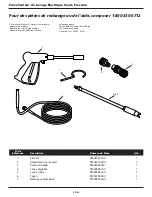 Preview for 14 page of Campbell Hausfeld CAMPBELL PW167600AV Operating Instructions And Parts Manual