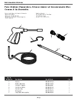 Preview for 22 page of Campbell Hausfeld CAMPBELL PW167600AV Operating Instructions And Parts Manual