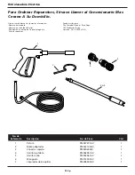 Предварительный просмотр 22 страницы Campbell Hausfeld CAMPBELL PW167600AV Operating Instructions And Parts Manual