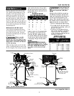 Preview for 3 page of Campbell Hausfeld Cast Iron Series Operating Instructions Manual