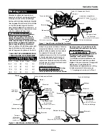 Preview for 11 page of Campbell Hausfeld Cast Iron Series Operating Instructions Manual