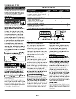 Preview for 14 page of Campbell Hausfeld Cast Iron Series Operating Instructions Manual