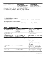 Preview for 3 page of Campbell Hausfeld CC2410 Operating Instructions Manual