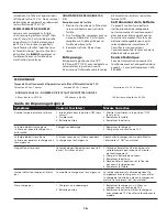 Предварительный просмотр 7 страницы Campbell Hausfeld CC2410 Operating Instructions Manual