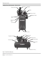 Предварительный просмотр 4 страницы Campbell Hausfeld CE-7051 Operating Instructions Manual