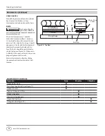 Preview for 14 page of Campbell Hausfeld CE-7051 Operating Instructions Manual