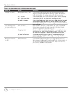 Preview for 16 page of Campbell Hausfeld CE-7051 Operating Instructions Manual