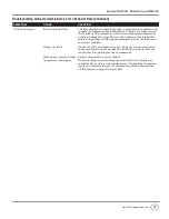 Предварительный просмотр 19 страницы Campbell Hausfeld CE-7051 Operating Instructions Manual