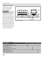 Предварительный просмотр 54 страницы Campbell Hausfeld CE-7051 Operating Instructions Manual