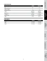 Preview for 7 page of Campbell Hausfeld CE5002 Operating Instructions And Parts Manual