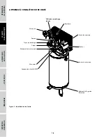 Предварительный просмотр 30 страницы Campbell Hausfeld CE5002 Operating Instructions And Parts Manual