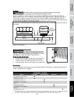 Preview for 41 page of Campbell Hausfeld CE5002 Operating Instructions And Parts Manual