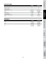 Preview for 51 page of Campbell Hausfeld CE5002 Operating Instructions And Parts Manual