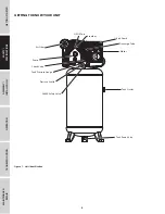 Предварительный просмотр 8 страницы Campbell Hausfeld CE5003 Operating Instructions And Parts Manual