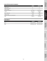 Preview for 29 page of Campbell Hausfeld CE5003 Operating Instructions And Parts Manual