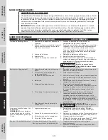 Preview for 38 page of Campbell Hausfeld CE5003 Operating Instructions And Parts Manual