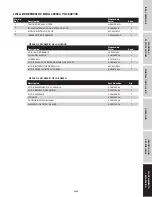 Preview for 65 page of Campbell Hausfeld CE5003 Operating Instructions And Parts Manual