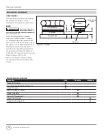 Предварительный просмотр 14 страницы Campbell Hausfeld CE7000 Series Operating Instructions Manual