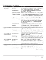 Preview for 15 page of Campbell Hausfeld CE7000 Series Operating Instructions Manual