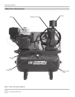 Preview for 4 page of Campbell Hausfeld CE7002 Operating Instructions Manual