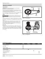 Предварительный просмотр 10 страницы Campbell Hausfeld CE7002 Operating Instructions Manual