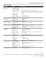 Предварительный просмотр 11 страницы Campbell Hausfeld CE7002 Operating Instructions Manual