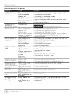 Preview for 12 page of Campbell Hausfeld CE7002 Operating Instructions Manual