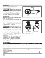 Preview for 24 page of Campbell Hausfeld CE7002 Operating Instructions Manual