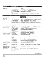 Preview for 26 page of Campbell Hausfeld CE7002 Operating Instructions Manual