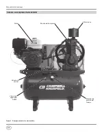 Preview for 32 page of Campbell Hausfeld CE7002 Operating Instructions Manual