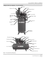 Preview for 5 page of Campbell Hausfeld CE8000 Series Operating Instructions Manual