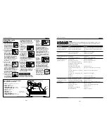 Предварительный просмотр 10 страницы Campbell Hausfeld CHN101 Operating Instructions & Parts Manual