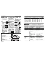 Preview for 2 page of Campbell Hausfeld CHN10101AV Operating Instructions Manual